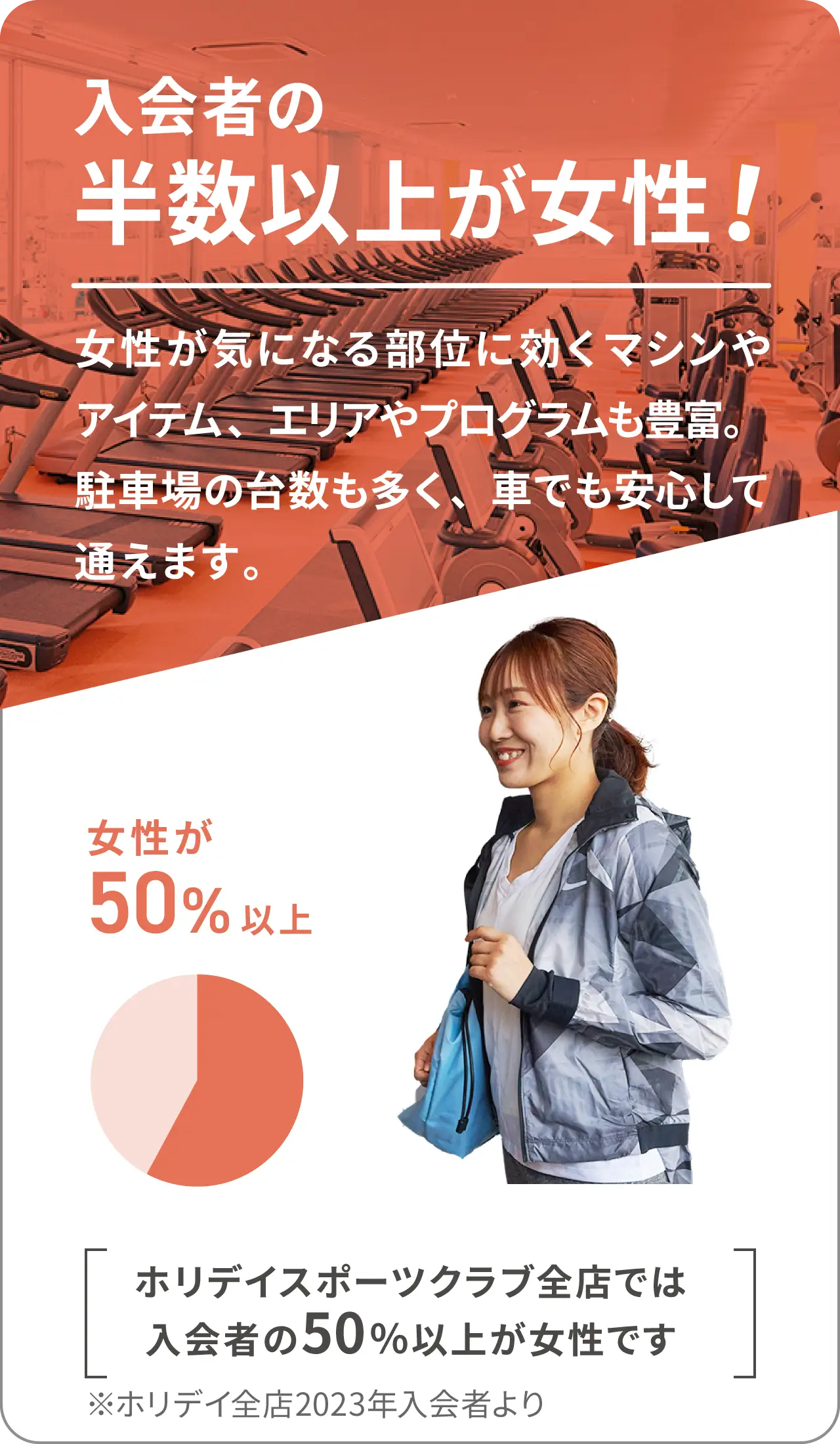 入会者の半数以上が女性！